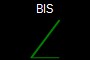 BIS